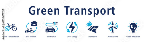 Green Transport web banner icon vector illustration with icons of Green Transportation, Bike to Work, Electric Car, Green Energy, Solar Power, Wind Turbine, and Green Innovation.