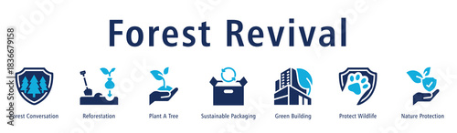 Forest Revival web banner icon vector illustration with icons of Forest Conversation, Reforestation, Plant a Tree, Sustainable Packaging, Green Building, Protect Wildlife, and Nature Protection.