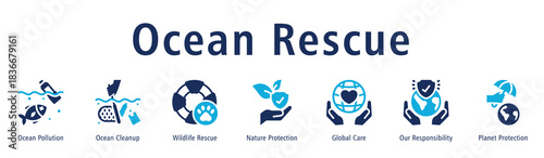 Ocean Rescue web banner icon vector illustration with icons of Ocean Pollution, Ocean Cleanup, Wildlife Rescue, Nature Protection, Global Care, Our Responsibility, and Planet Protection.