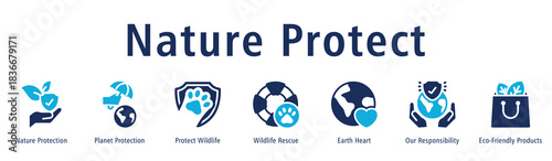 Nature Protect web banner icon vector illustration with icons of Nature Protection, Planet Protection, Protect Wildlife, Wildlife Rescue, Earth Heart, Our Responsibility, and Eco-Friendly Products.