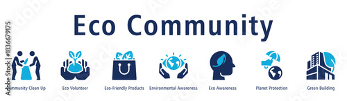 Eco Community web banner icon vector illustration with icons of Community Clean Up, Eco Volunteer, Eco-Friendly Products, Environmental Awareness, Eco Awareness, Planet Protection, and Green Building