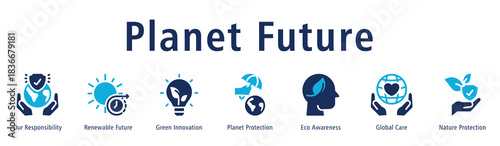 Planet Future web banner icon vector illustration with icons of Our Responsibility, Renewable Future, Green Innovation, Planet Protection, Eco Awareness, Global Care, and Nature Protection.