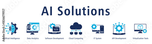 Banner presenting AI-driven solutions supported by analytics, software, cloud and IT systems.