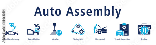 Auto Assembly web banner icon vector illustration with icons of Car Manufacturing, Assembly Line, Gearbox, Timing Belt, Mechanical, Vehicle Inspection and Toolbox.