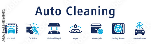 Auto Cleaning web banner icon vector illustration with icons of Car Wash, Car Polish, Windshield Repair, Wiper, Water Cycle, Cooling System and Air Conditioner.