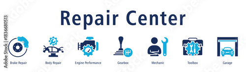 Repair Center web banner icon vector illustration with icons of Brake Repair, Body Repair, Engine Performance, Gearbox, Mechanic, Toolbox and Garage.