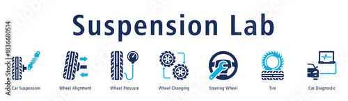 Suspension Lab web banner icon vector illustration with icons of Car Suspension, Wheel Alignment, Wheel Pressure, Wheel Changing, Steering Wheel, Tire and Car Diagnostic.