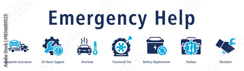 Emergency Help web banner icon vector illustration with icons of Roadside Assistance, 24 Hours Support, Overheat, Punctured Tire, Battery Replacement, Toolbox and Mechanic.
