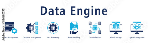 Data Engine web banner icon vector illustration with icons of Data Management, Database Management, Data Processing, Data Handling, Data Collection, Cloud Storage and System Integration.