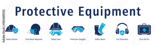 Protective Equipment banner with Helmet, Mask Requirement, Gear, Goggles, Boots, Ear Protection, and First Aid.