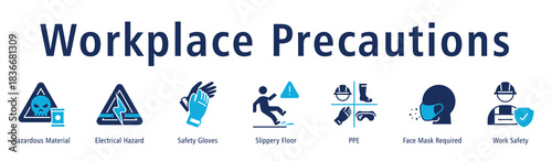 Workplace Precautions banner including Hazardous Material, Electrical Hazard, Gloves, Slippery Floor, PPE, Mask Requirement, and Work Safety.