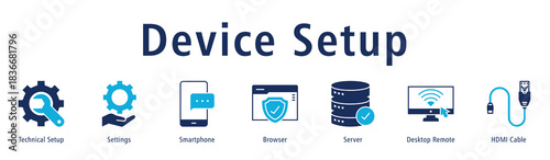 Device Setup banner with icons of Technical Setup, Settings, Smartphone, Browser, Server, Desktop Remote and HDMI Cable.