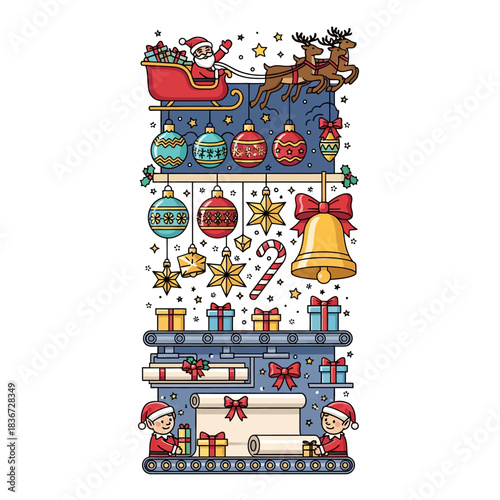 Ilustrasi vektor datar 2D cerah, menunjukkan infografis bertingkat ikonografi Natal, menggambarkan siklus perayaan liburan lengkap dengan Sinterklas, ornamen, dan pembungkus hadiah.