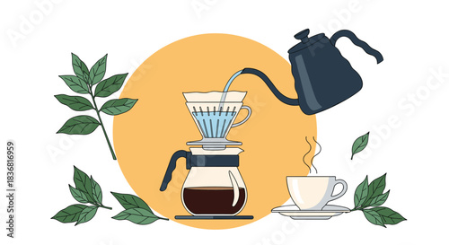Process of brewing pour-over coffee, with a gooseneck kettle, dripper, and server, surrounded by decorative green leaves.