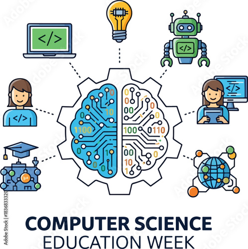 Illustrating the interconnectedness of computer science education with learning innovation and technology for young minds, Generative Ai