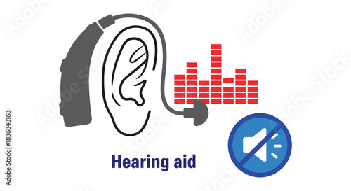 Modern hearing aid device aiding sound amplification and silence with volume indicator