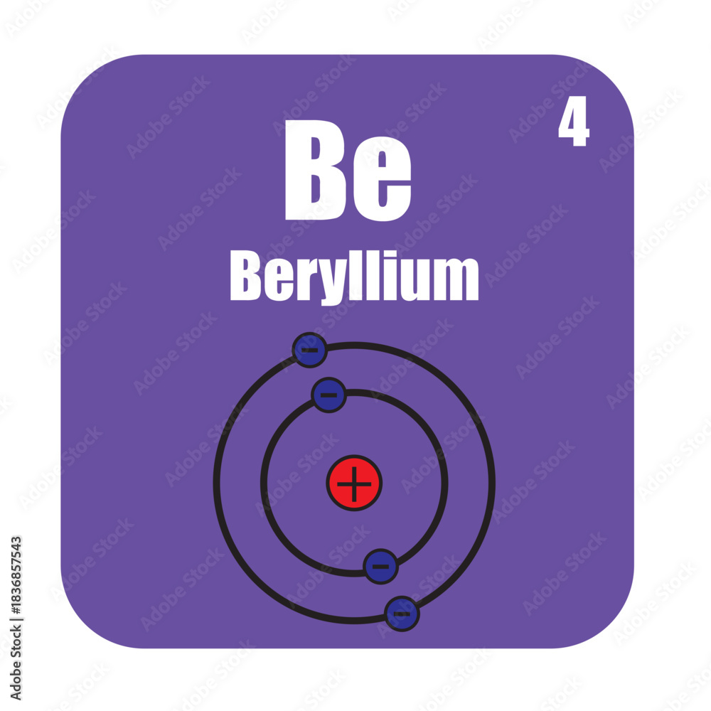 Naklejka premium Beryllium Element Icon