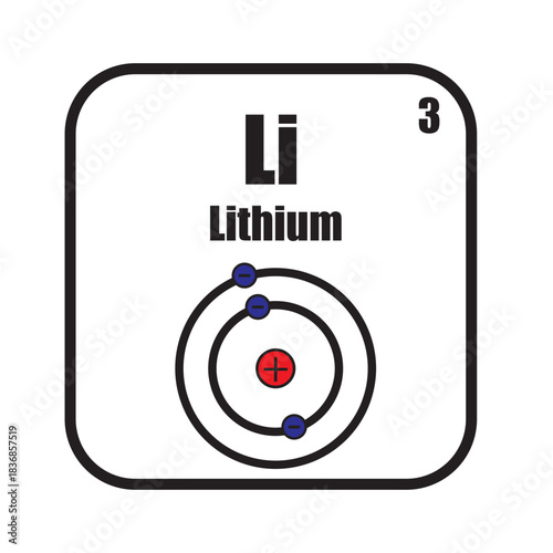 Lithium Element line icon 
