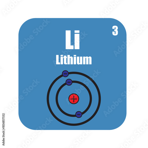 Lithium Element Icon