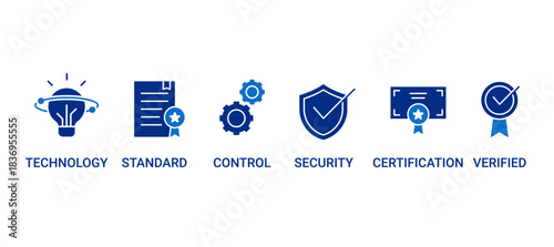 ISO 27001 Icon set containing technology, standard, control, security, certification and verified vector icons