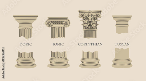 Ancient column elements with various capitals (head) set. Doric, Ionic, Corinthian, Tuscan orders. Flat modern style with outlines. Vectoe illustrations.
