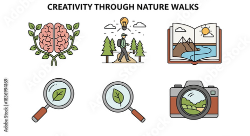 Inspiring creativity and discovery through nature walks, exploration, and learning for innovative ideas and mindful moments.