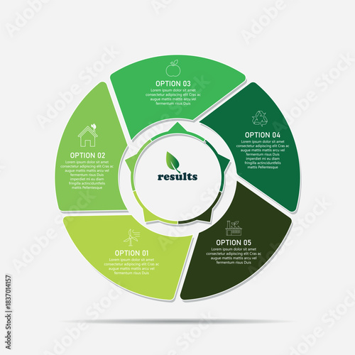Venn diagram infographic chart template for business 3, parts, options, Development and growth of green technology in the world. Business presentation with three steps or processes.