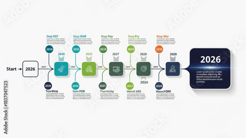 Visual timeline infographic illustrating a project roadmap with distinct steps and associated years and icons for clear progress tracking