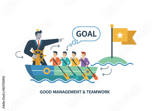 A leader steers a business team across the water toward their objective, exemplifying strong management, leadership, strategy, and teamwork. The corporate project is overseen by the manager, depicted