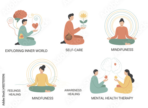 Feelings and the body, a psychology concept set, delve into the inner world of emotions, fostering self‑awareness, care, and mindfulness, while supporting mental‑health therapy with abstract flat