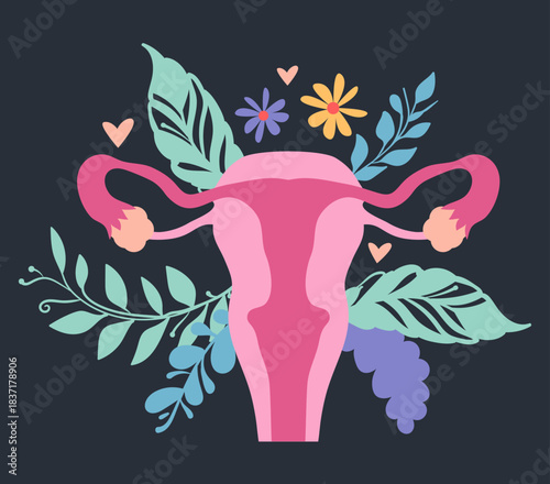 Female reproductive system concept. Vector flat graphic design illustration