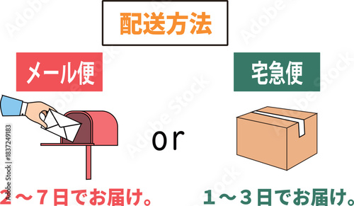 メール便と宅急便の配送方法案内イラスト
