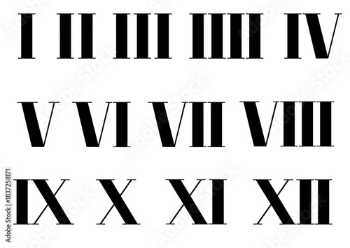時計用ローマ数字