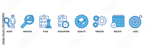 Assessment icon set In Blue Style vector illustration for accreditation and evaluation method on business and education with audit, analysis, plan, evaluation, quality, process, results and goal icon