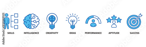 Talent management icon set In Blue Style vector illustration for human resource and recruitment with icon of skills, intelligence, creativity, ideas, performance, aptitude, and success