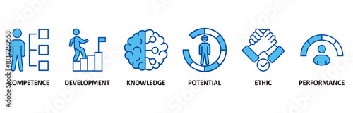 Best practice icon set In Blue Style vector illustration for competence, development, knowledge, potential, ethic and performance