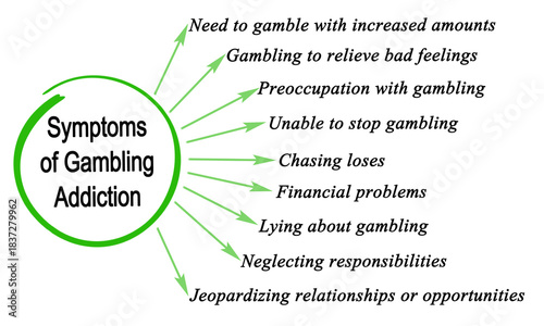 Schilderij op canvas Nine  Symptoms  of Gambling Addiction