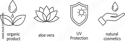 Set of four cosmetic and wellness line icons including organic product aloe vera UV protection and natural cosmetics for packaging design