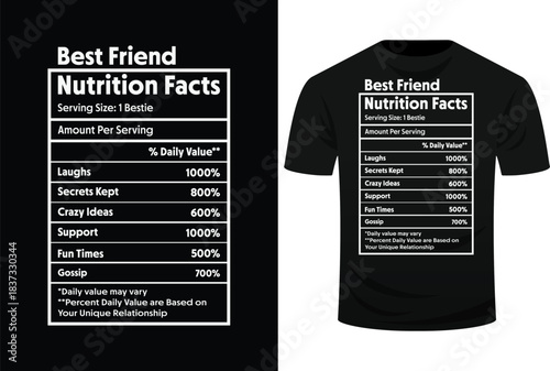 Best Friend Nutrition facts Svg Design