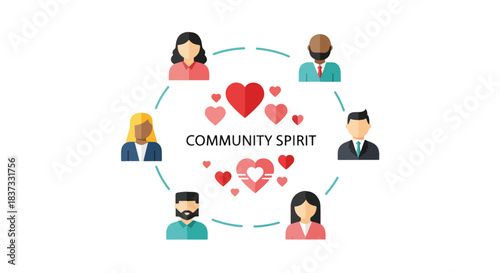 Community Spirit in Diverse Groups Exhibiting Unity and Love for Social Media, Community Awareness, Educational Content, and Blogs