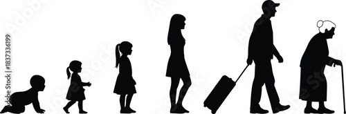 Human life cycle silhouette stages baby child adult traveler senior aging illustration isolated