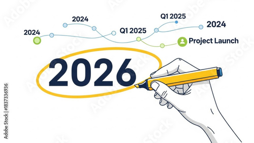 Hand circling the year 2026 with a marker illustrating future planning and project launch timeline with Q1 2025 milestones