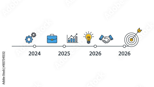 Business Timeline Roadmap: A simplified business timeline, depicting a clear path to achieve yearly business goals and milestones, with various illustrative symbols for each stage.