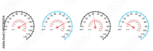 Collection of colorful speedometers showing measurement levels, indicators, and performance gauges.