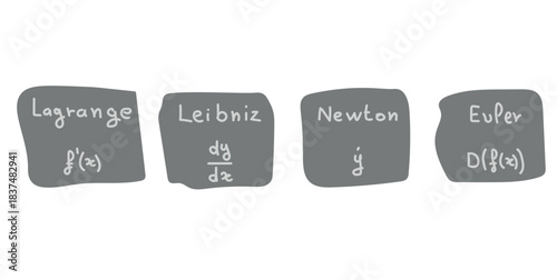 Four Derivative Notation in Differential Calculus.