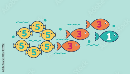 A whimsical underwater scene featuring fish swimming in formation each labeled with a number to show how many friends are in the school.