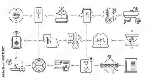 smart home devices network diagram illustrating interconnected internet of things security and home automation systems.