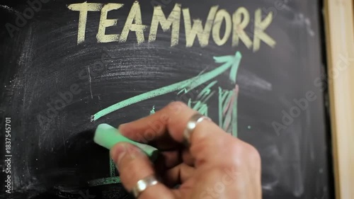 Chalkboard displaying 'Teamwork' above a growing graph, drawn by a hand wearing rings, using green chalk
