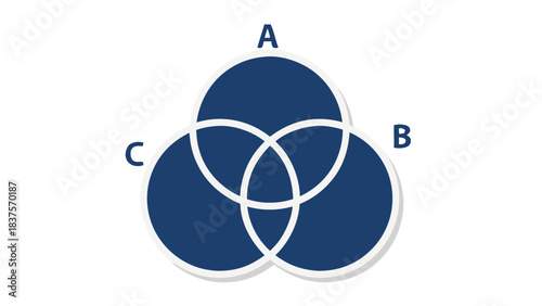 Three Intersecting Blue Circles Labeled A B C Representing Venn Diagram Concepts On A Black Background With Soft White Outline Shadows