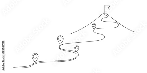 Hand drawn line art of a winding path with location pins leading up to a mountain peak with a flag, isolated on journey and success concept continuous one line art of vector illustration